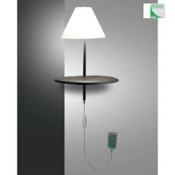 Fabas Luce GOODNIGHT LED Wandleuchte, anthrazit