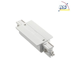 Alimentateur central LINK TRIM commutable, blanche